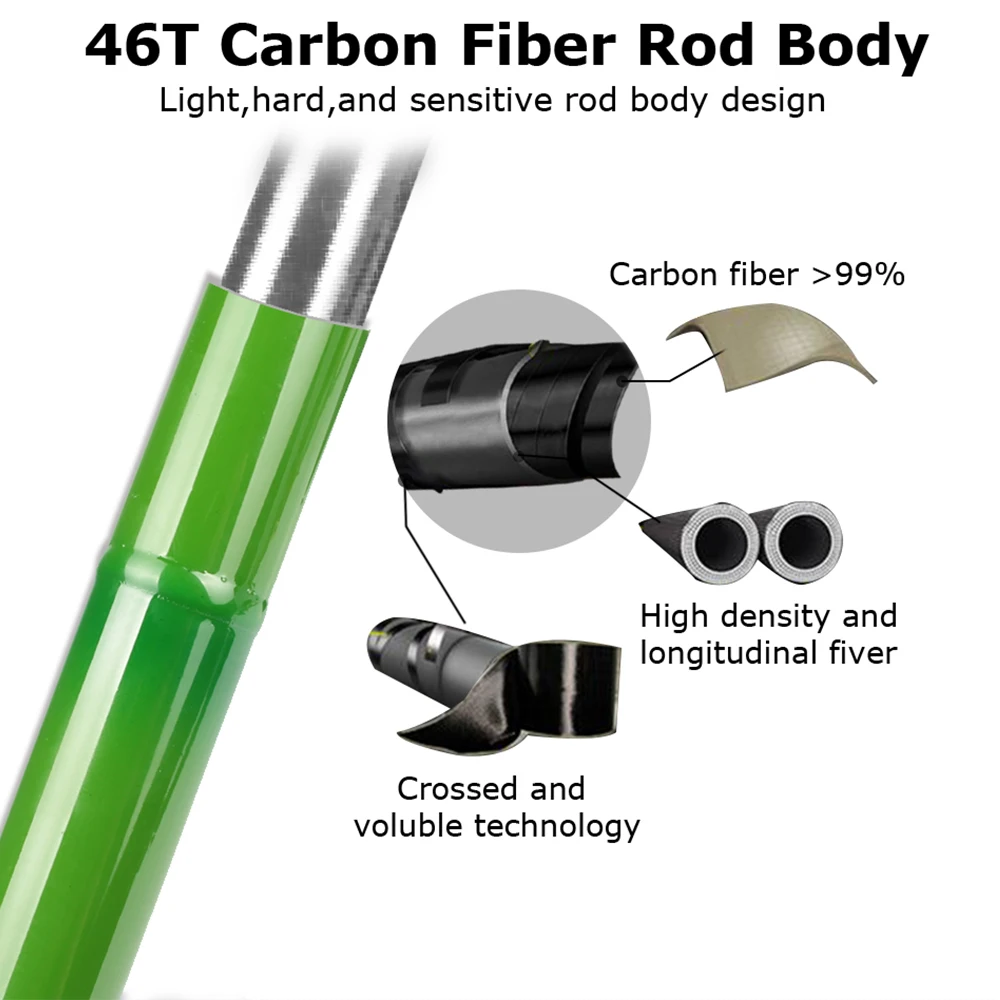 Goture Ultra Light Hand Pole Rod  Carbon Fiber Fishing Feeder Rod -  3.0m-7.2m - Aliexpress