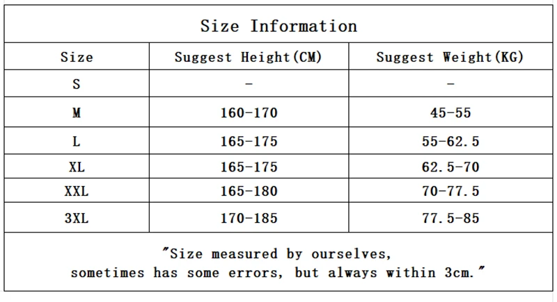 S0ceb2617d97842e28497f369351a7e58B