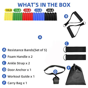 Multifunction Fitness Tension Rope 5-Tube Elastic Yoga Pedal Puller Resistance Band Tension Rope for Stretching Abdomen Training 6