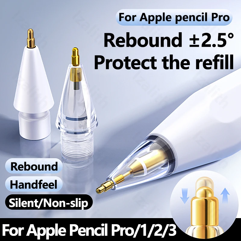 dsc-products