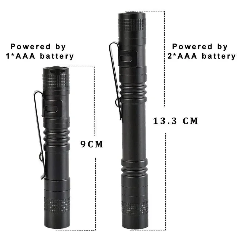 dsc-products
