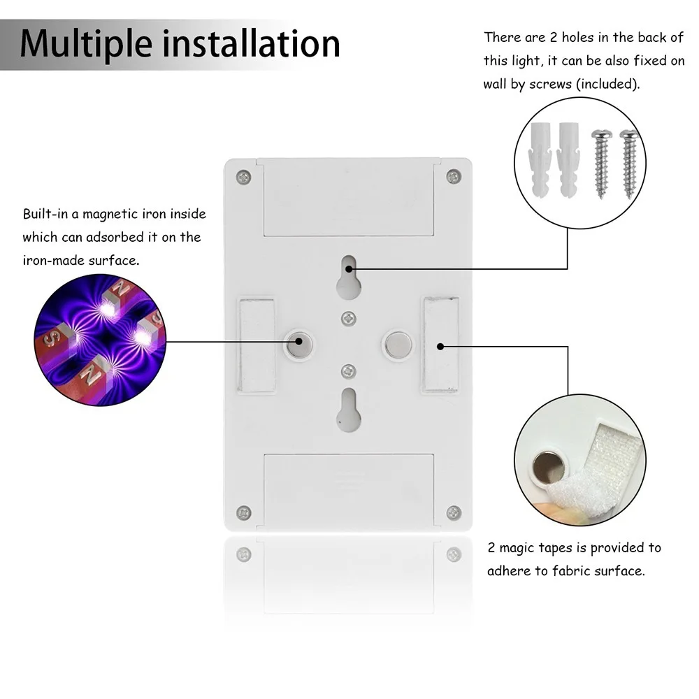 White ABS Magnetic COB LED Wall Light for Closet Garage
