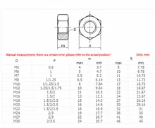 M24x2.0mm 304 Stainless Steel Hex Nut - Fine Thread Machine Hardware (1 Piece)