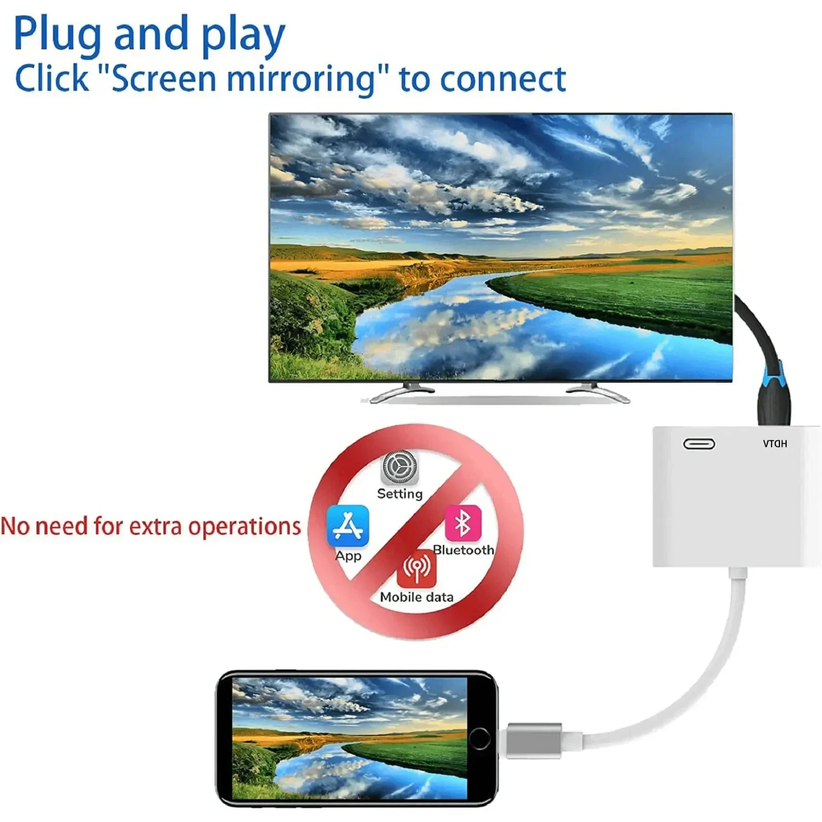 For 8 PIN to HDTV Digital AV Adapter 1080P HDMI Sync Screen Digital Audio AV Converter for HDTV/Projector/Monitor iPhone 15