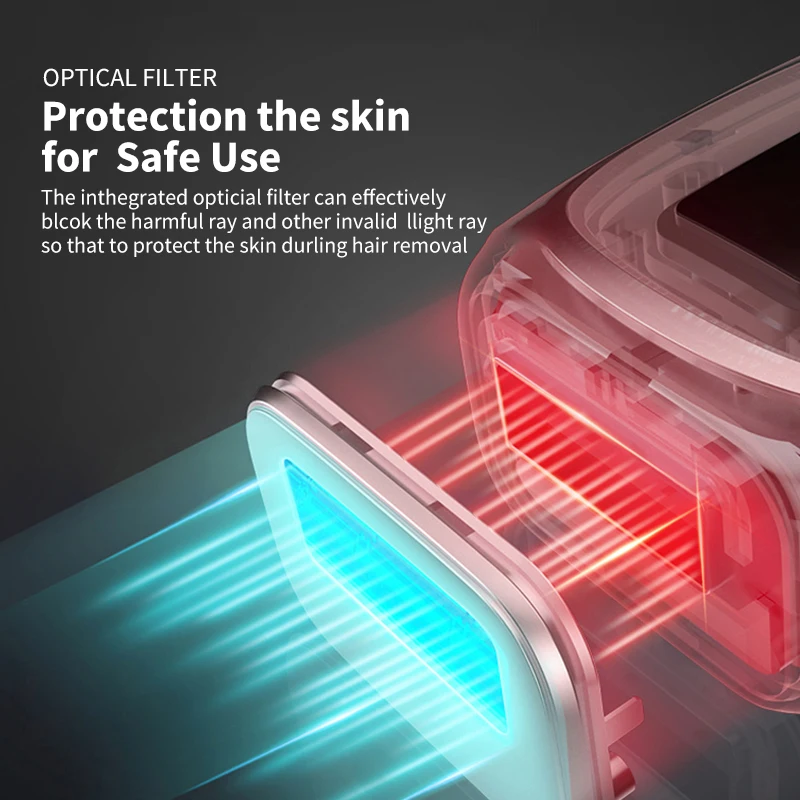 iSeelife 999900 Flash IPL Epilierer für Frauen und Männer zur dauerhaften Haarentfernung – Gerät für den Heimgebrauch – Photoepilator_voghion.com