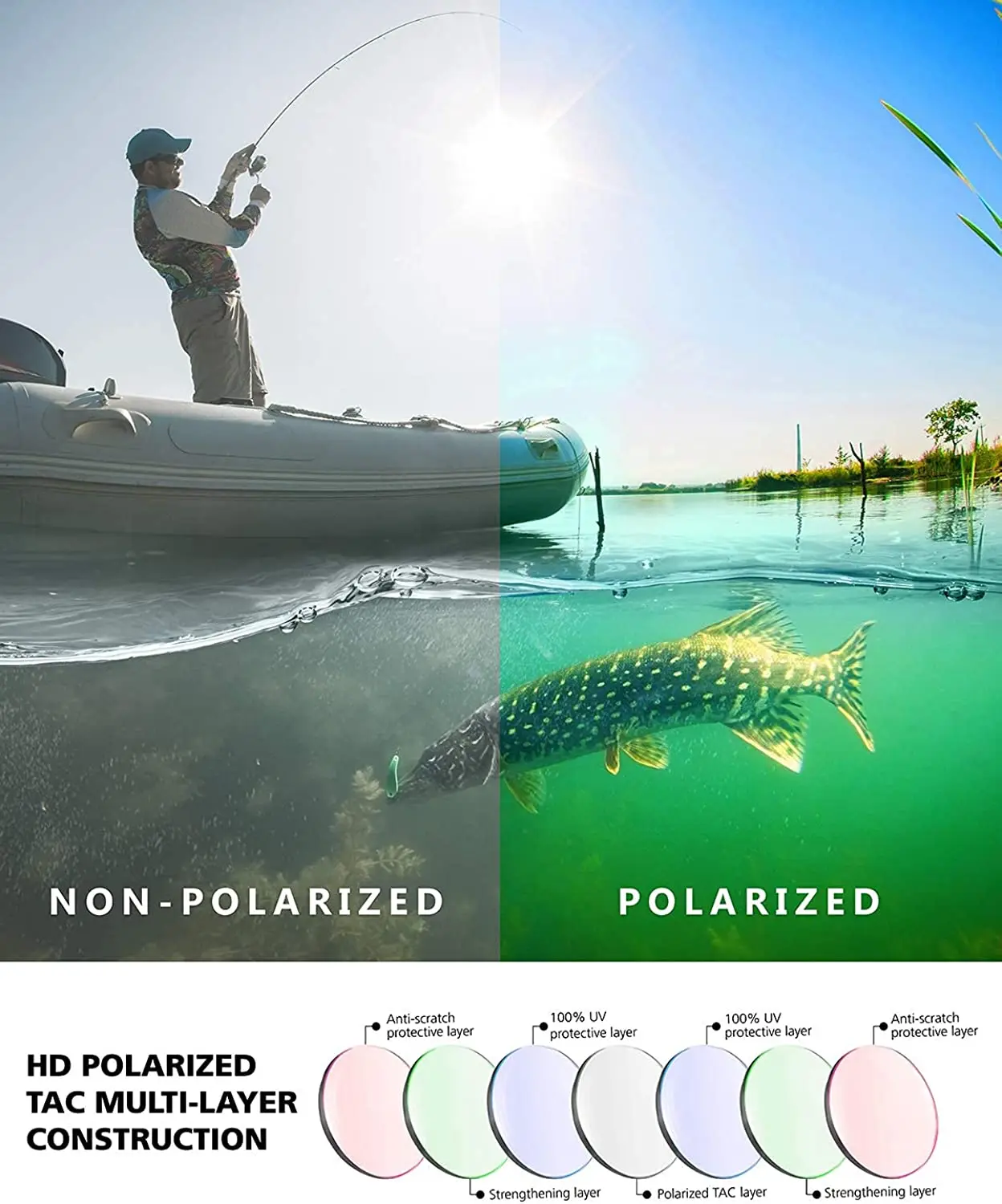 Polarized Sunglasses Polarized Clip-on Flip Up Clip Rimless Sunglasses for Prescription Glasses TAC Lens UV400 809