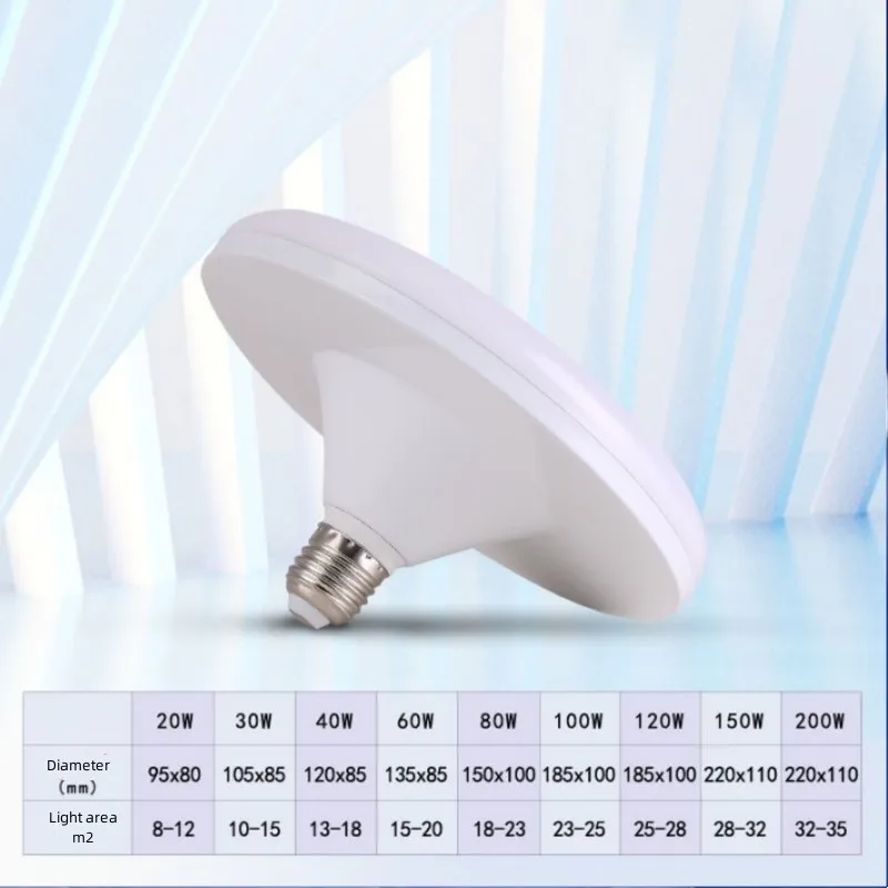 실내 조명 원형 형광 전구, 매우 밝은 거실 UFO 모양 조명, 천장 램프, E27 홈 LED 220v
