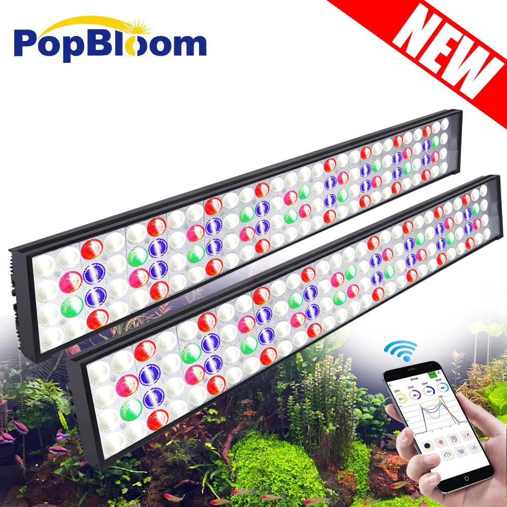 For 150cm-200cm