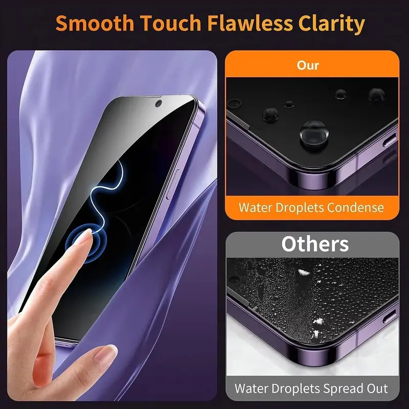 Privacy Screen Protector For iPhone 16 13 15 11 12 14 17 Pro Max Air 16e Anti-spy Glass For iPhone 13 12 Mini 7 8 16 Plus SE XR - Image 5