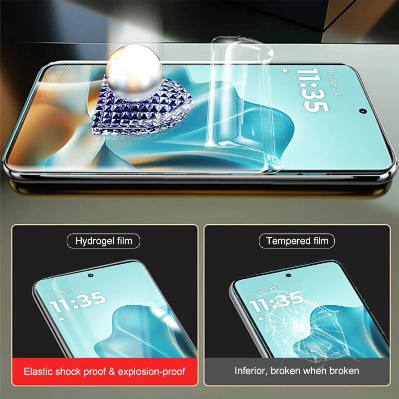 4Pcs Hydrogel Full Coverage Screen Protectors - Soft Film