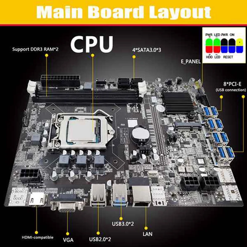 B75 ETH Mining Motherboard 8XPCIE to USB LGA1155+DDR3 8GB 1600Mhz+SATA Cable+RJ45 Network Cable+Switch Cable BTC Miner top pc motherboards