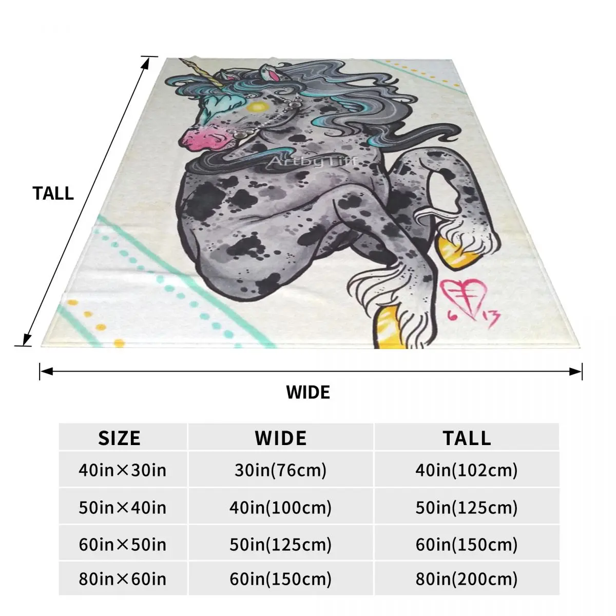 ħ��� ��Ʈ ��� �� ��� ħ�뺸, ī���� ���� ħ��