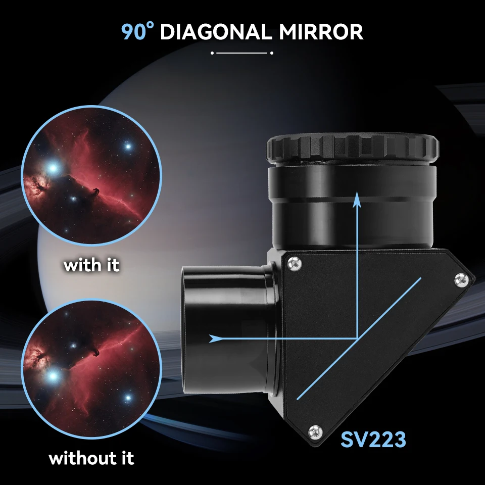 Prisme Optique Adaptateur Diagonal à 90 Degrés De 1,25 Pouce Pour Prisme Positif A Erection Image Miroir Optique Pour Accessoires D Oculaire De Telescope Star Diagonal 94115 A