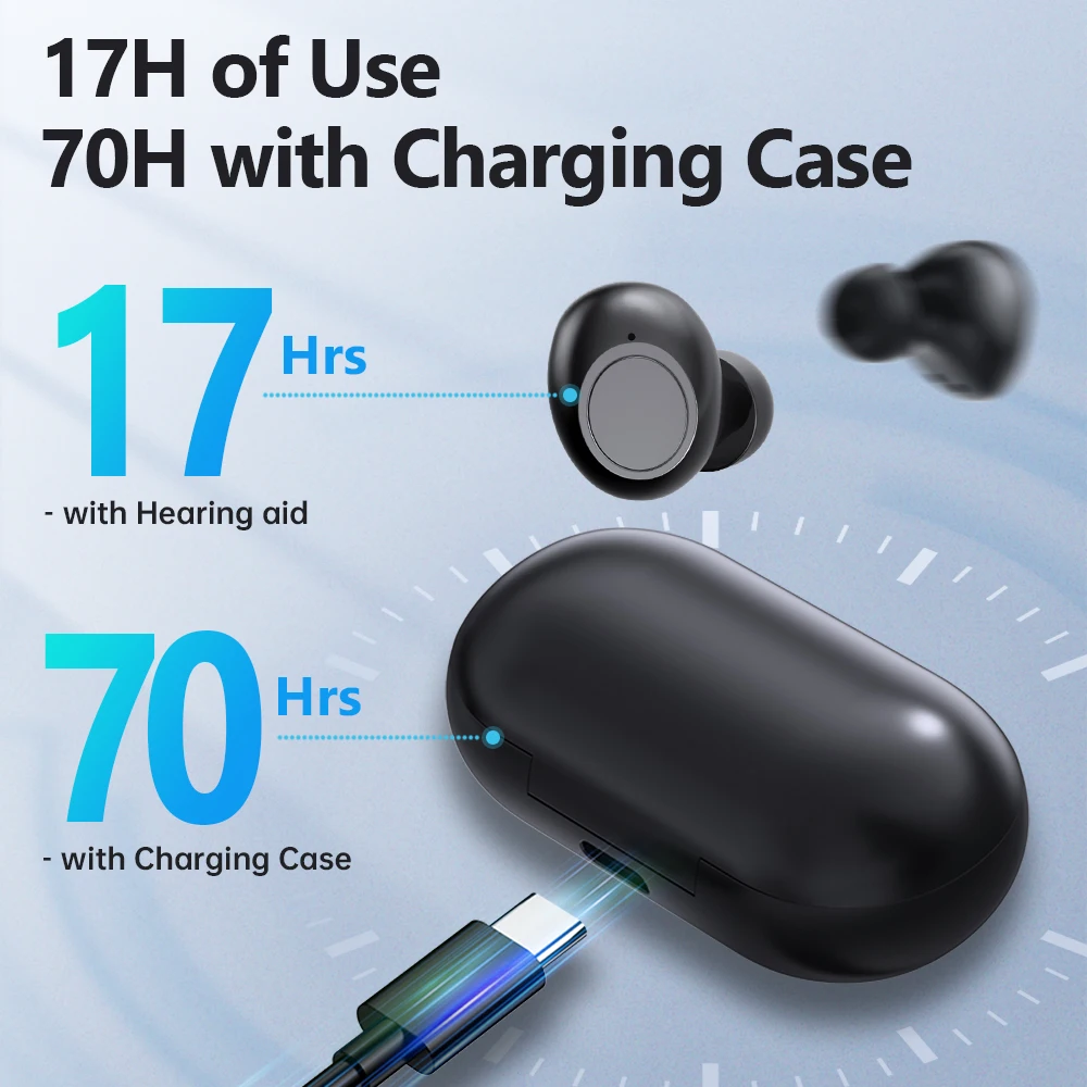 HealthTree Rechargeable Hearing Aids 16-Channel Digital Medical Hearing Aid Sound Amplifier Audifonos for Deafness Elderly 4