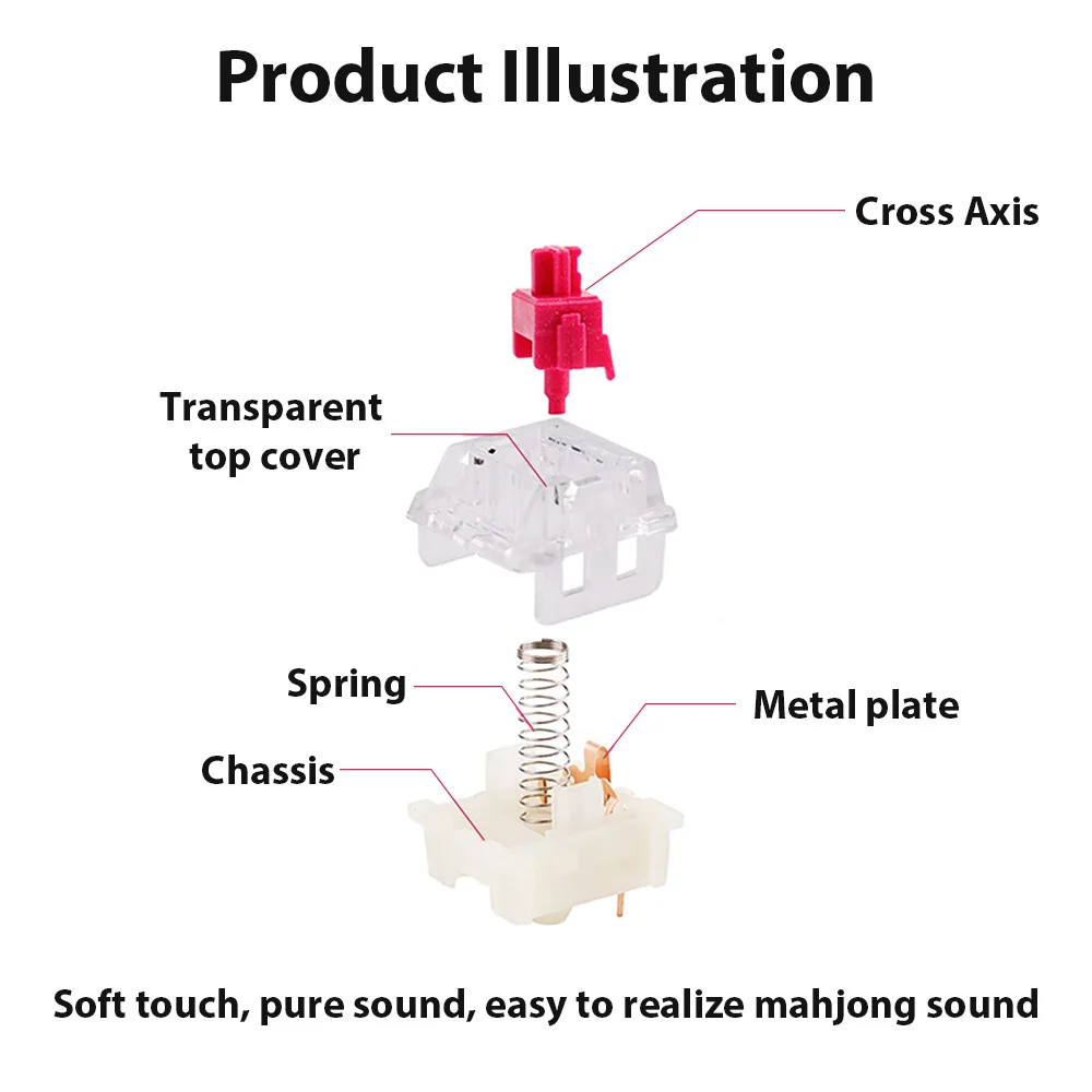 Enhanced Wine Red Mechanical Keyboard Linear Switch - POM Transparent RGB Custom DIY 3-Pin Switches