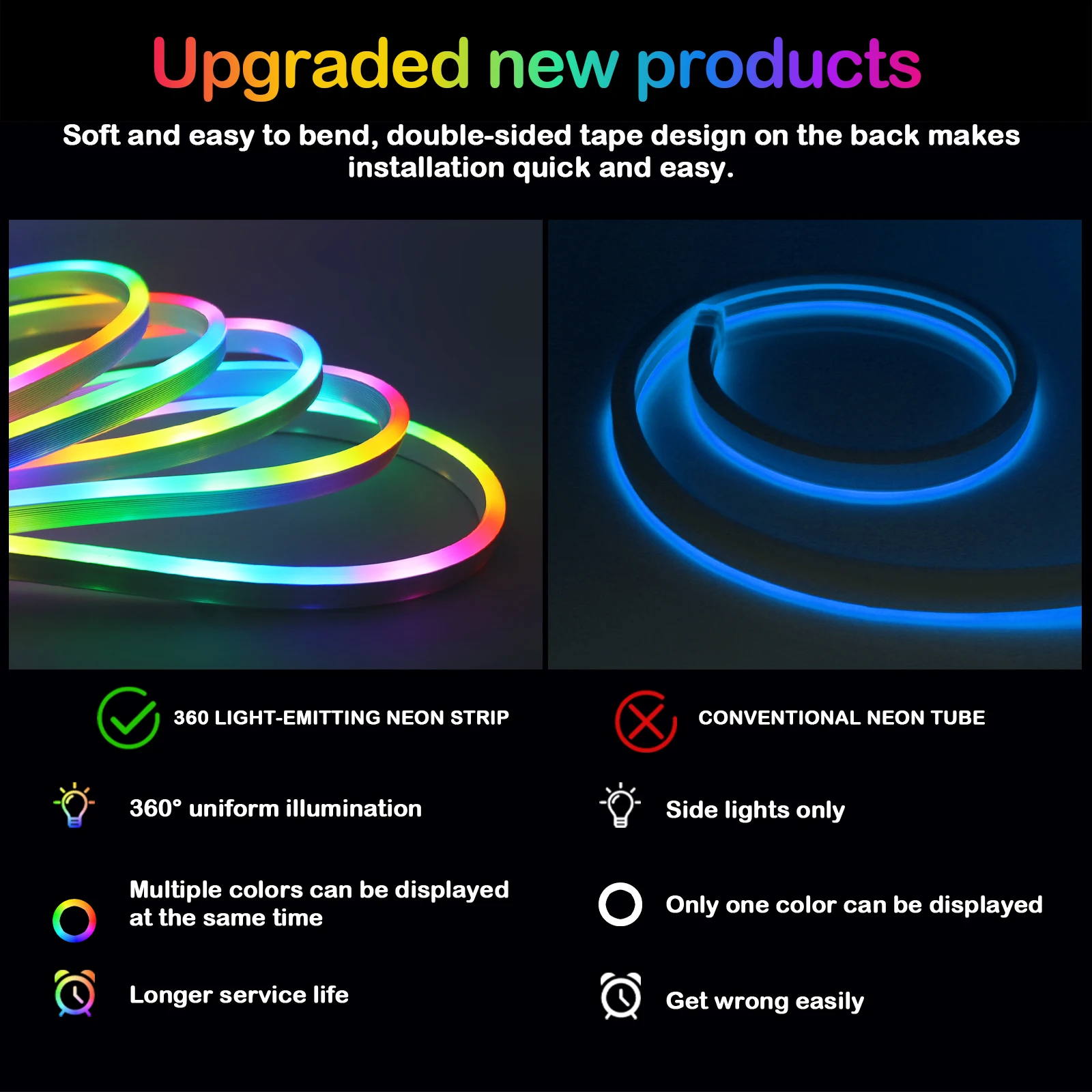 Description Picture 4 of itemUSB Neon LED Strip Waterproof 5V WS2812B LED Ribbon Wifi Bluetooth APP 24Keys 28Keys Remote Control RGBIC Neon Strip Rope Light