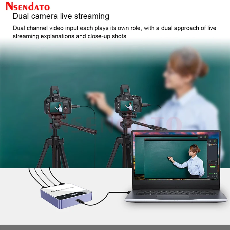 Ezcap361 Dual Camlink Raw 2 Channel HDMI Video Capture Card 4K USB 3.2 Type C HDMI Audio Video Recorder For PC TV Live Streaming