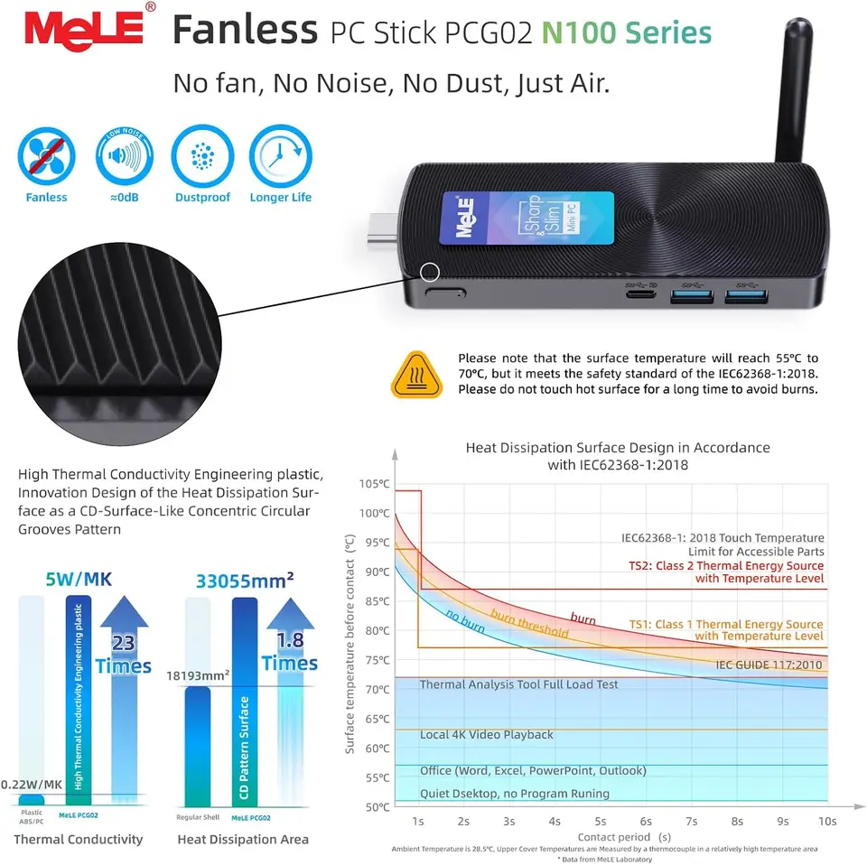 Mele Mini Pc Pcg02-27 Intel Celeron J4125 Quad Core 8gb