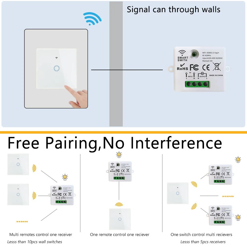 Interruttore WiFi Wireless DieseRC - Controllo Da App, Alexa E Google Home, Per Luci E Prese - Foto 6