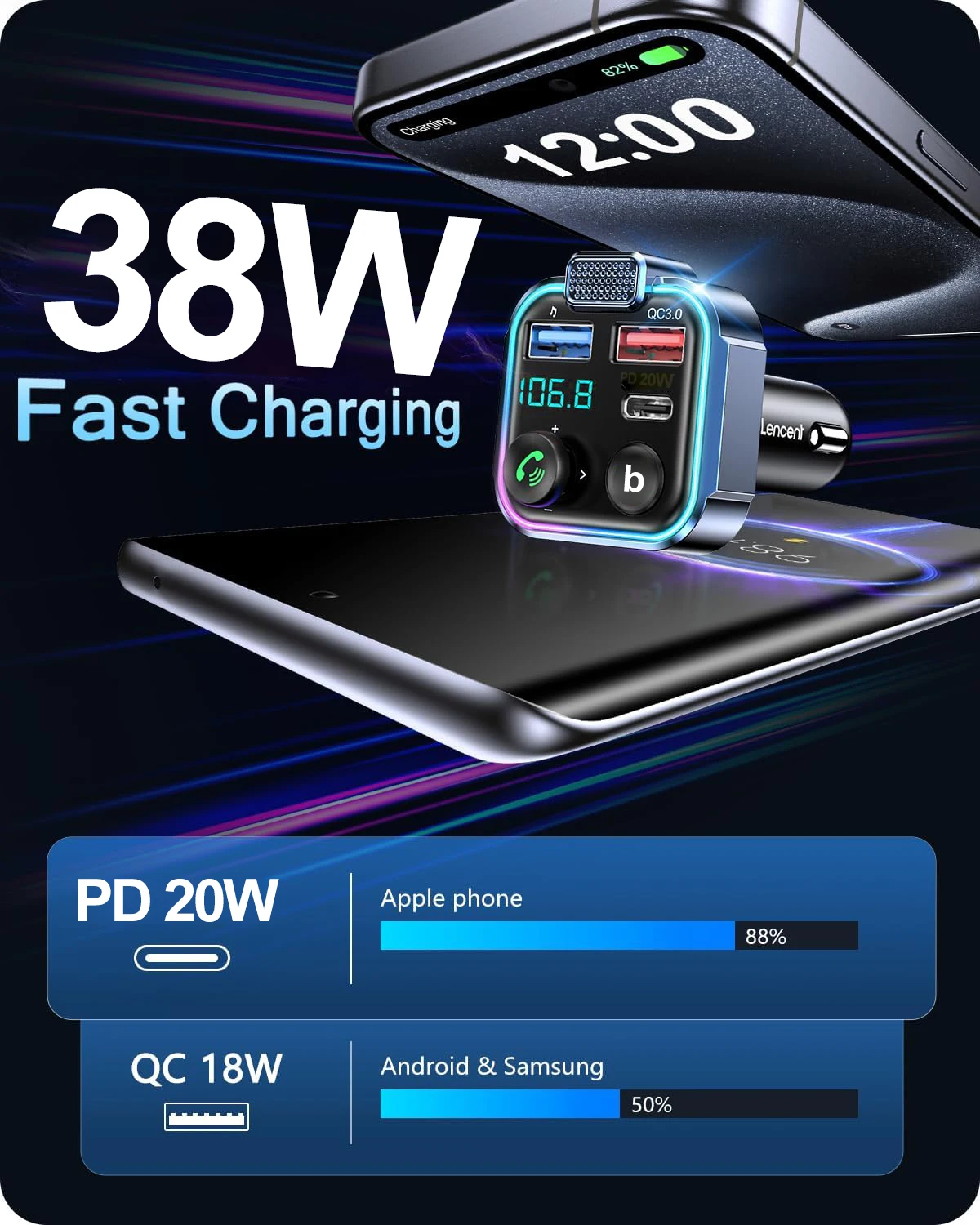 FM Transmitter Wireless Bluetooth Car Kit