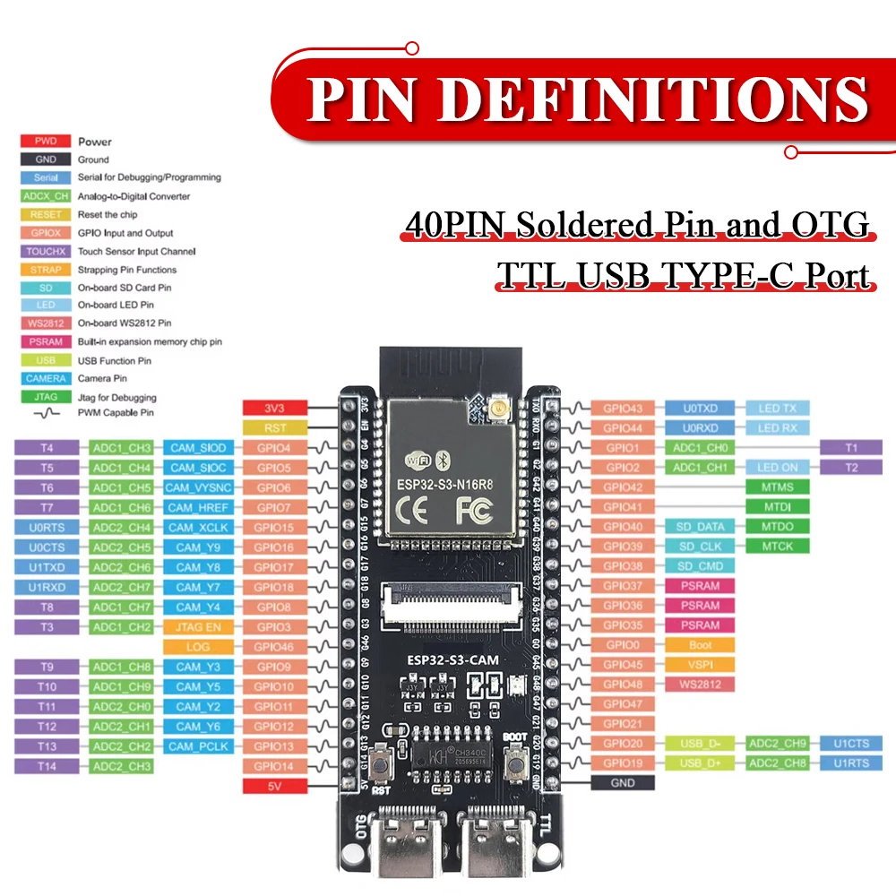 รูปสินค้า ชุดพัฒนา ESP32 S3 จอ 2.8 นิ้ว Wi-Fi 2.4G พร้อม PSRAM