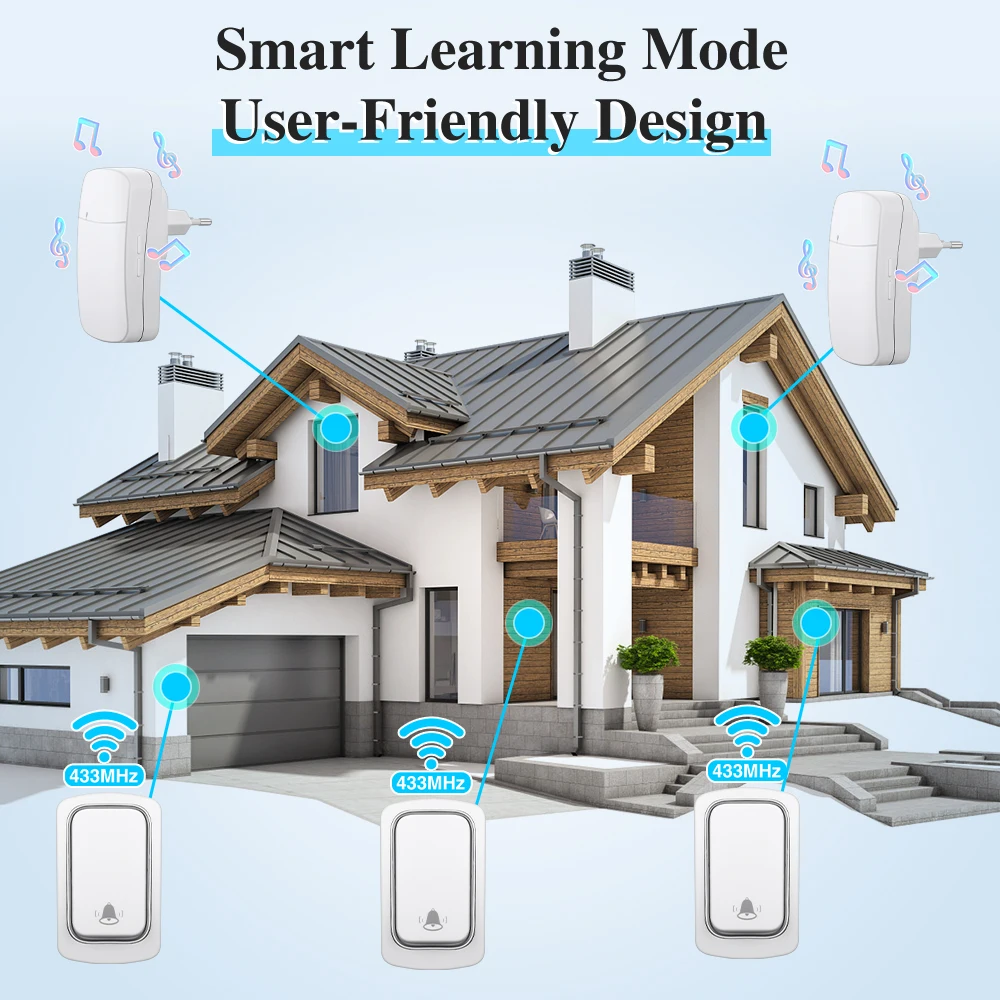 Wireless Doorbell IsFriday Wireless Doorbell Without Batteries Waterproof Outdoor Kinetic Bell Self-powered Button Dog Doorbell Ring Chimes