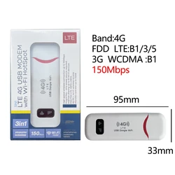 4G LTE Wireless Internet Signal Booster with SIM Slot and USB Port (Usb plug)