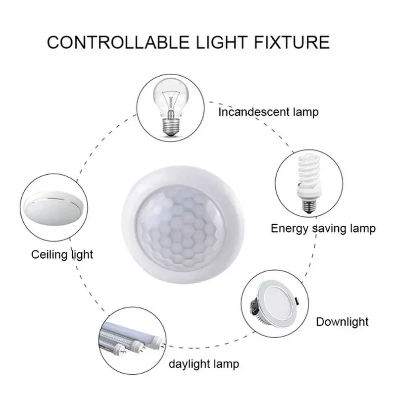 Smart PIR Sensor Detector Switch 110V 220V Human Body Infrared Auto On Off Light LED Lamp Ceiling Light Panel Lights