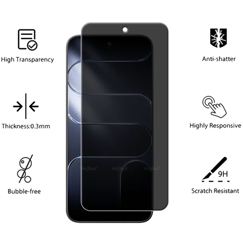 Premium Privacy Anti-Spy Tempered Glass Screen Protector for Tecno Spark 50 Pro (1-4 Pack)