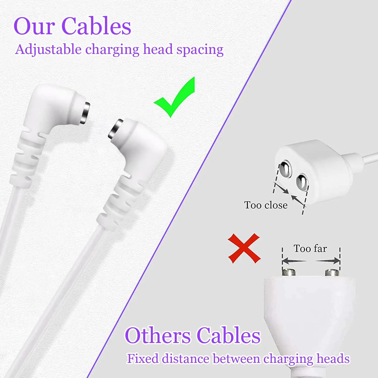 USB Adapter Magnetic DC Charger Cable Cord, Replacement Fast Charging Cable Cord for Massager, Movable Charging Head