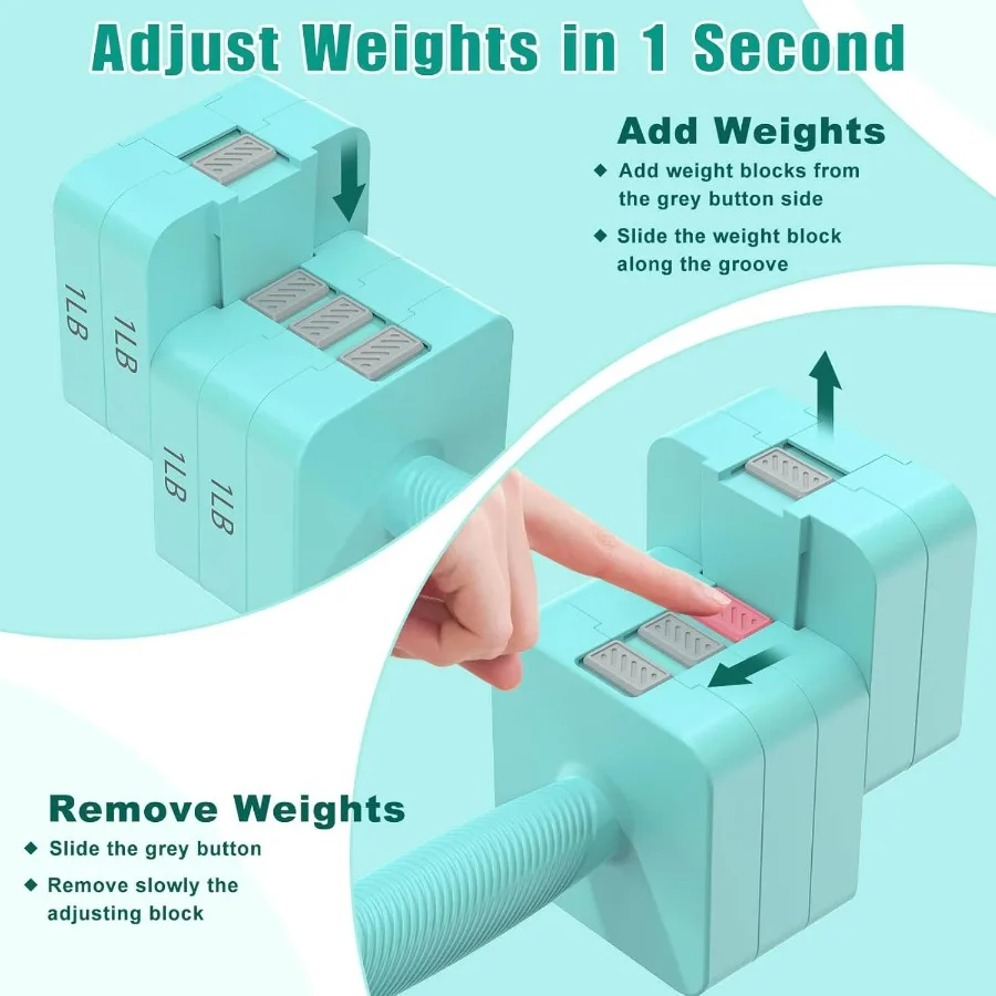 Adjustable Dumbbells Set of 2, 5-in-1 Adjustable Weight Dumbbells for Women/Men, 3lb/5lb/7lb/9lb/11lb Dumbbell Weights Set for H