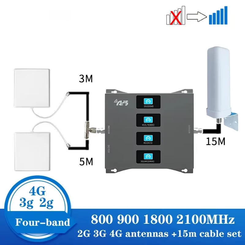 モバイル信号ブースター,2g,3g,4g,800, 900, 1800, 2100, 2アンテナ