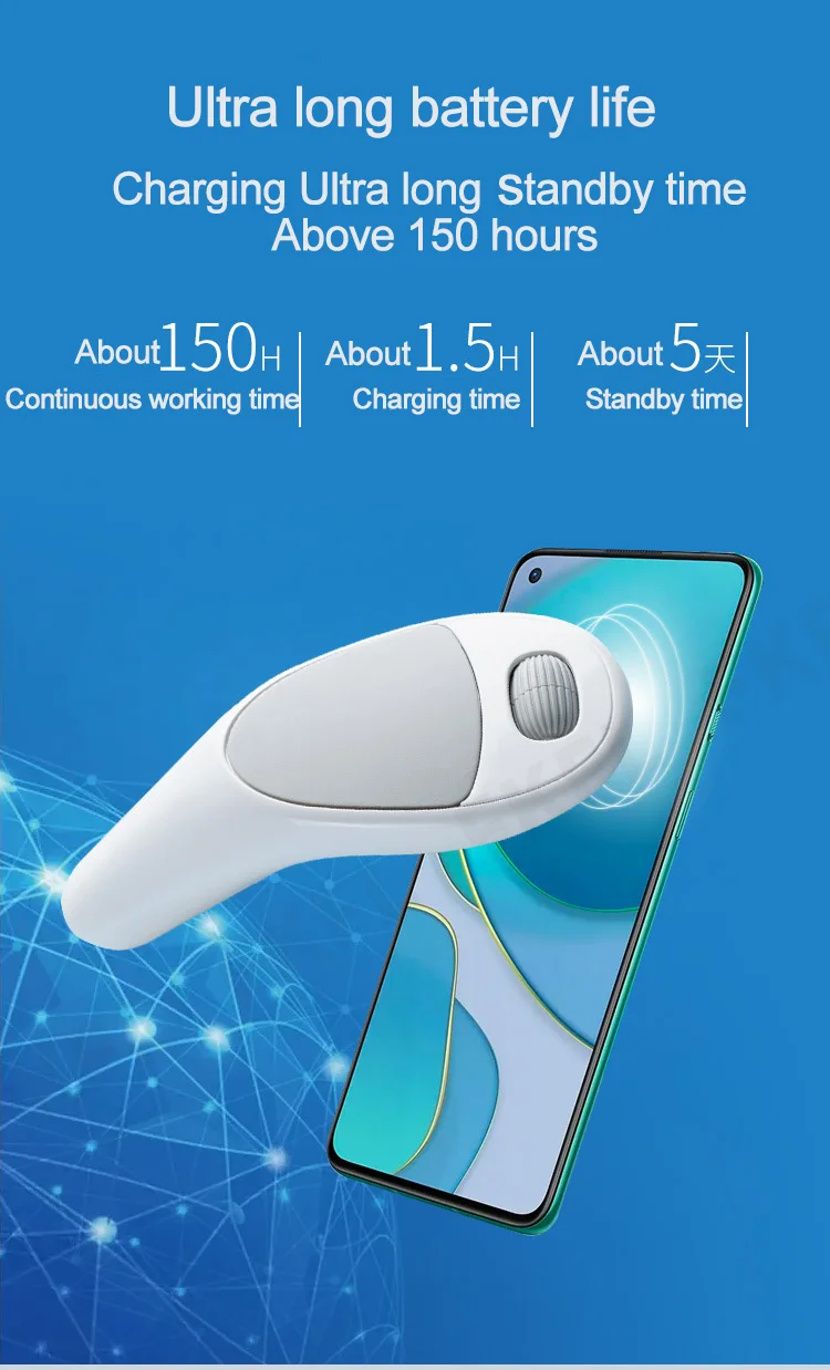 Phones e Accessories