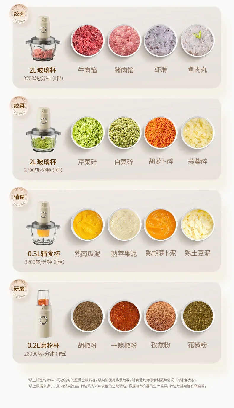 Description Picture 5 of itemJoyoung Meat Grinder Home 220V Electric Meat Slicer Machine Multifunctional Meat Cutting Machine Electric Food Chopper Grinder