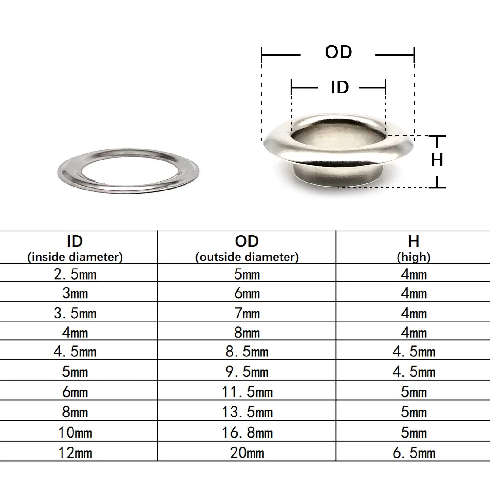 100sets 2.5mm to 12mm Eyelet Grommet Ring With Washer Air Hole Rivet For Leather Bag Shoes Belt Cap Clothes