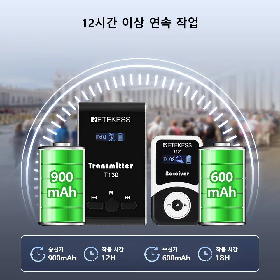 RETEKESS T130 T131박물관, 관광 단체를 위한 무선 투어 가이드 시스템 오디오 투어 가이드 시스템 무선 마이크 송신기