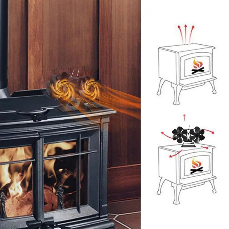 wood-stove-fan-log-wood-burner-fireplace-fan-winter-warmer-home-efficient-heat-distribution-standing-fan-non-electric-fan