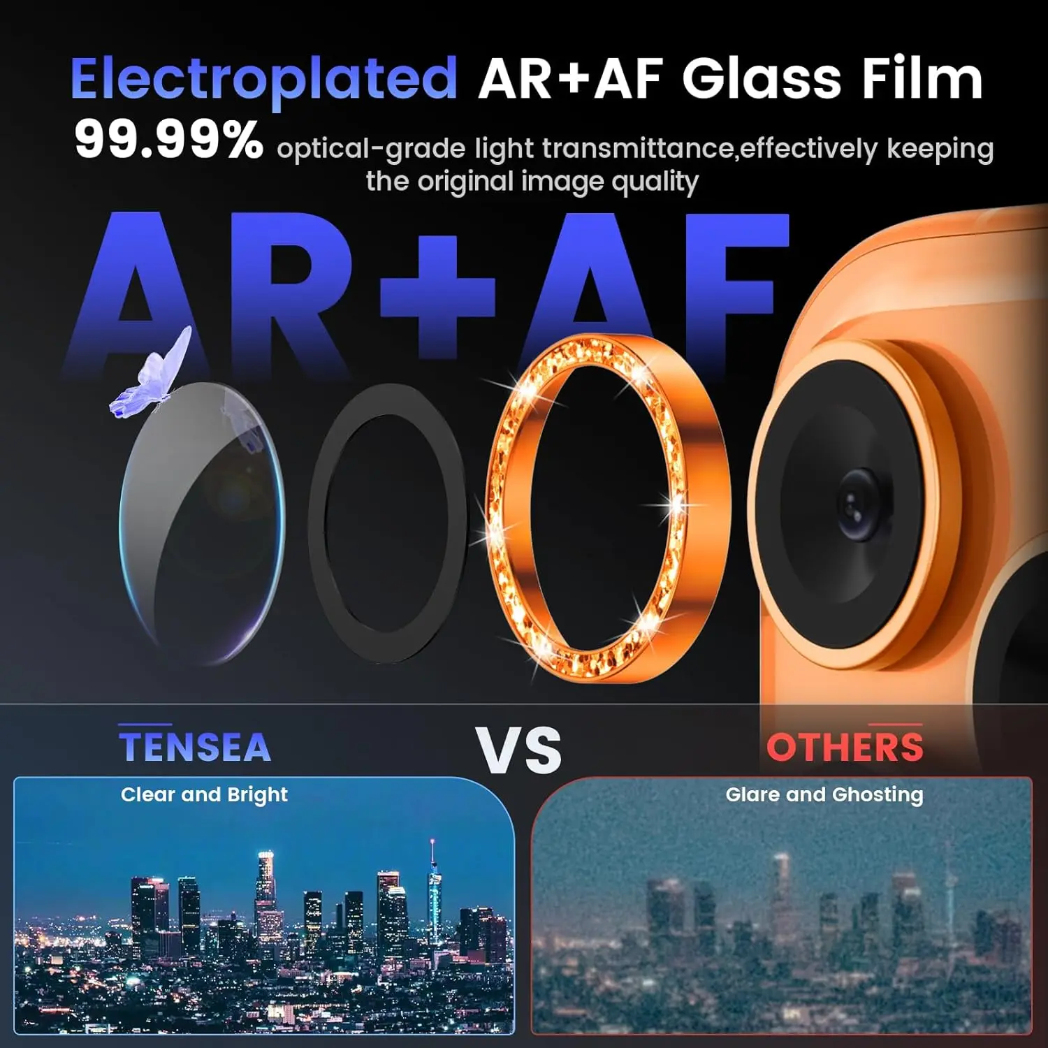 Premium Multi-Layer Camera Lens Protector with Tempered Glass Cover - Case Friendly