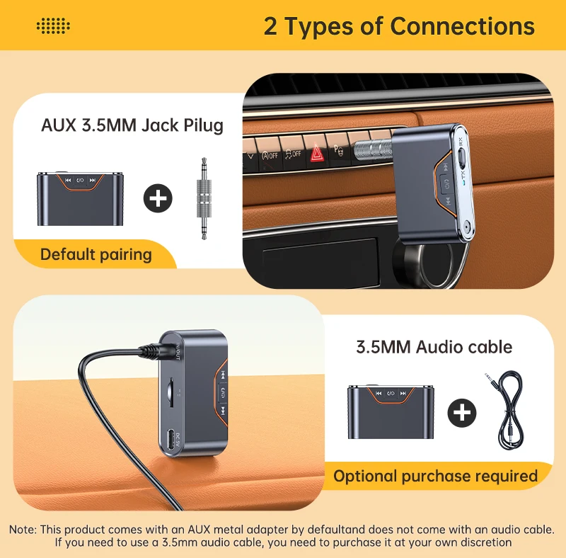 Bluetooth 5.4 Audio Receiver Transmitter For Car TV Speakers PC 3.5 AUX With Mic Stereo Music Wireless Audio Adapter Car Kit