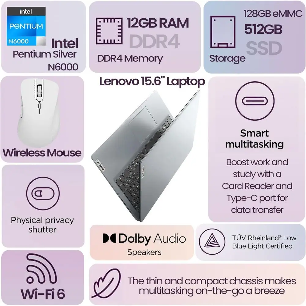 description
