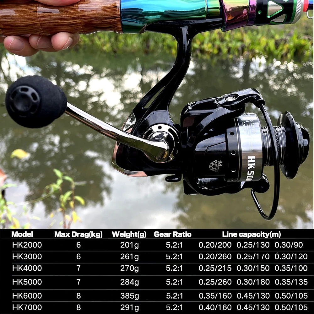 Fishing Reels Spinning Reels Lightweight Pesca Size 2000-7000  Weight:201g-291g Fishing Wheel Coil Sea Fishing Outdoor Lure - AliExpress