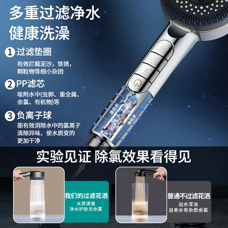 High-Pressure Water-Saving Adjustable Shower Head with Built-In Filter and Massage Sprayer