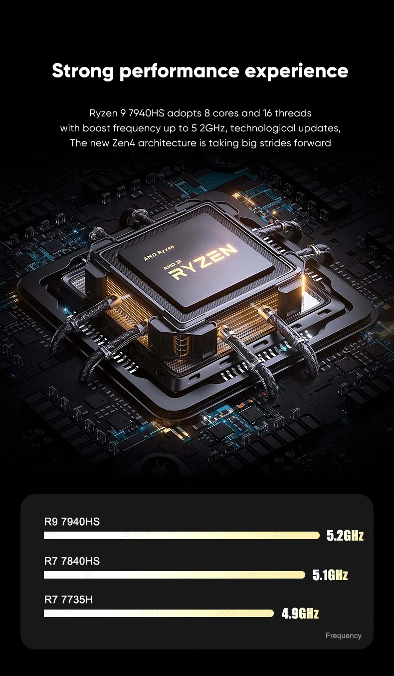 Topton N17 NAS Firewall Motherboard AMD Ryzen 9 7940HS 7 7840HS 2xNVMe 4xSATA3.0 PCIEx8 2xDDR5 2x2.5G LAN Gaming ITX Mainboard 5