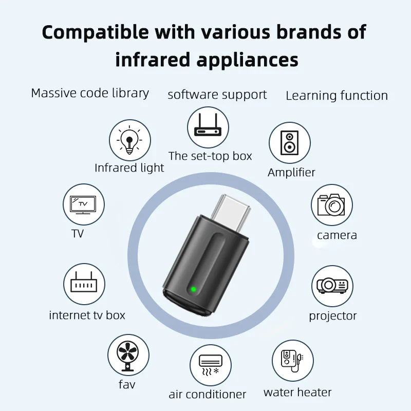 2023 New Smartphone IR Mini Adapter Smart Infrared Remote Control Type C IR Blasters Phone APP Control for TV Air Conditioner