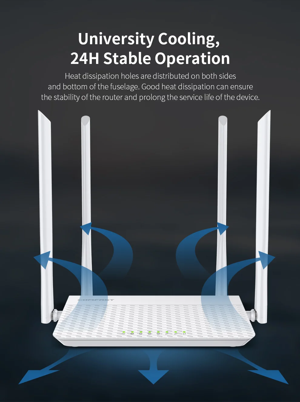 CF-N3 V3 Router 2.4G 5GHz Dual-Band 1200Mbps Wireless wifi Router with 4 High Gain 5dBi Antennas Wider gigabit port wi-fi router smart wifi signal booster