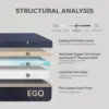 EGOHOME 12 Inch Queen Memory Foam Mattress, Cooling Copper Gel Mattress for Pain Relief, Therapeutic Mattress in a Box, 3