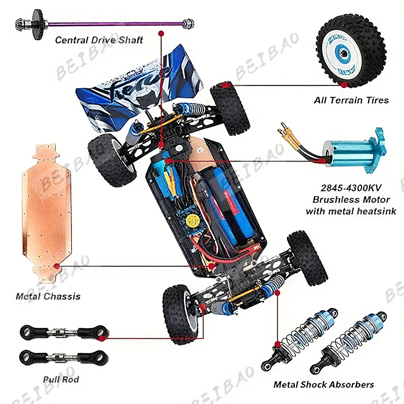 WLtoys 124017 Voiture RC 1:12 75km/h 4x4 Moteur Brushless, détail du moteur brushless et du châssis métal robuste.