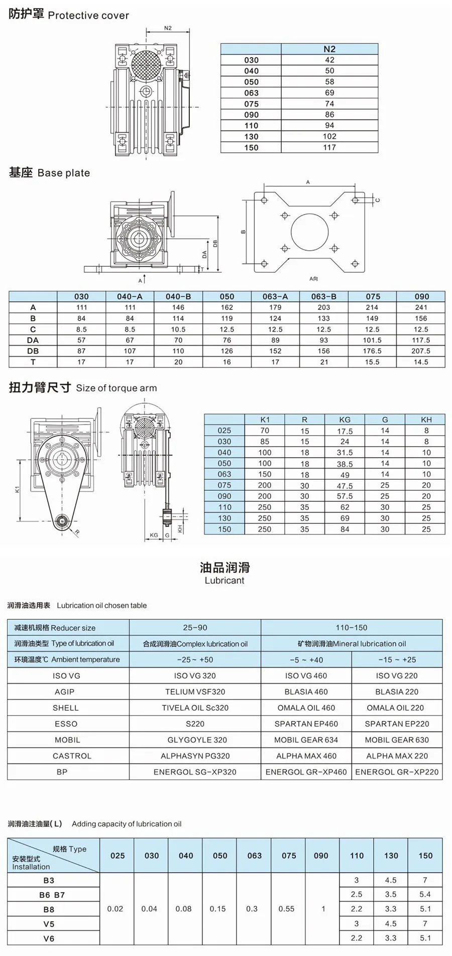 Description Picture 6 of itemCustom  -MADE Factory worm gear reducer Motor reducer Step-down gearbox speed reduction Nmrv 30 full speed ratio 7.5-80 motor