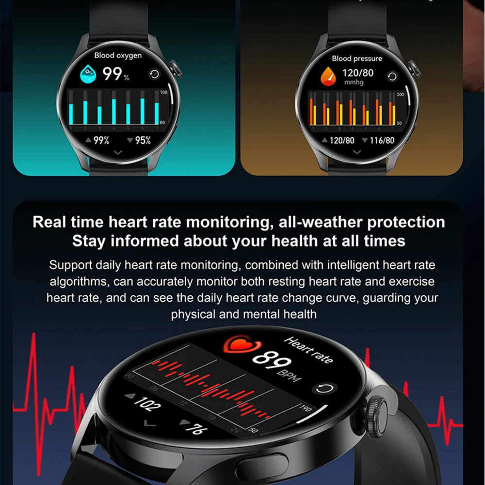 2026 For Classic Smartwatch App Control Men Sports Health Tracking Notification Reminder Bluetooth Call Alarm Clock Smart Watch