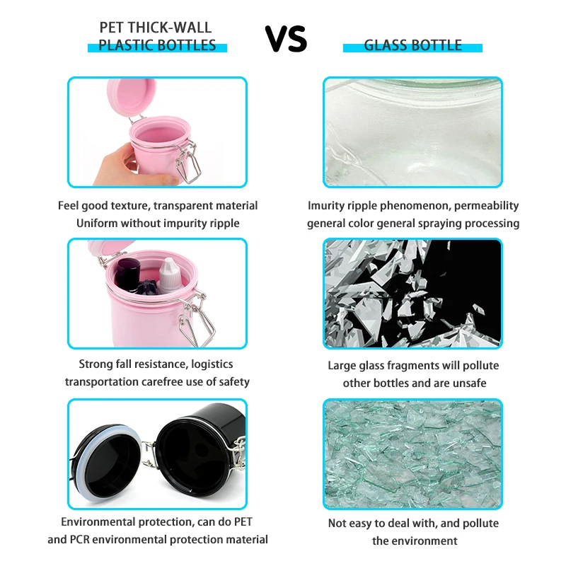 Eyelash Adhesive Sealing Storage Container Tool